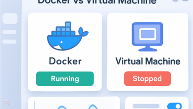 docker-vs-virtual-machine
