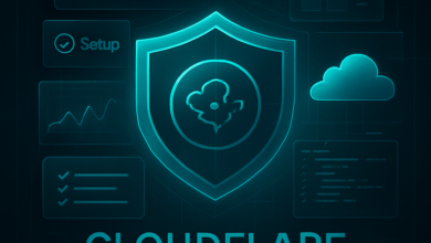 cloudflare setup beginners