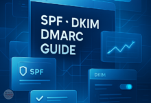 spf dkim dmarc guide