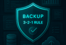 backup 3 2 1 rule