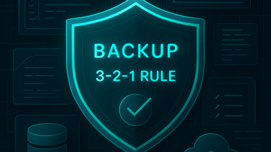 backup 3 2 1 rule