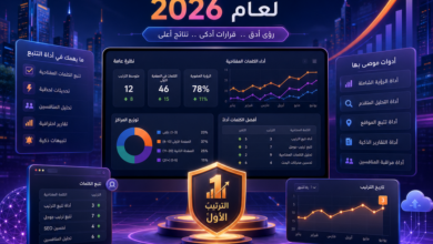 best rank tracking tools 2026