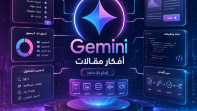 gemini blog post ideas