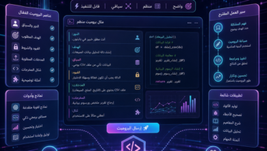 write coding prompts